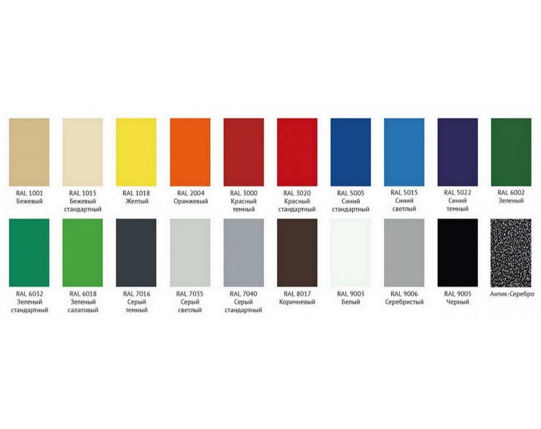 Велопарковка Шаттл с навесом - вид 3